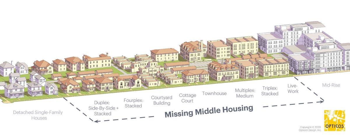 7-town consortium receives $66,000 grant for zoning modernization