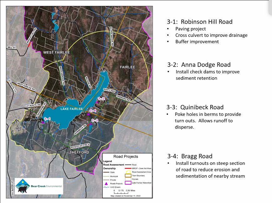 Watershed Action Plan; Halting Lake Fairlee pollution requires cooperation of many